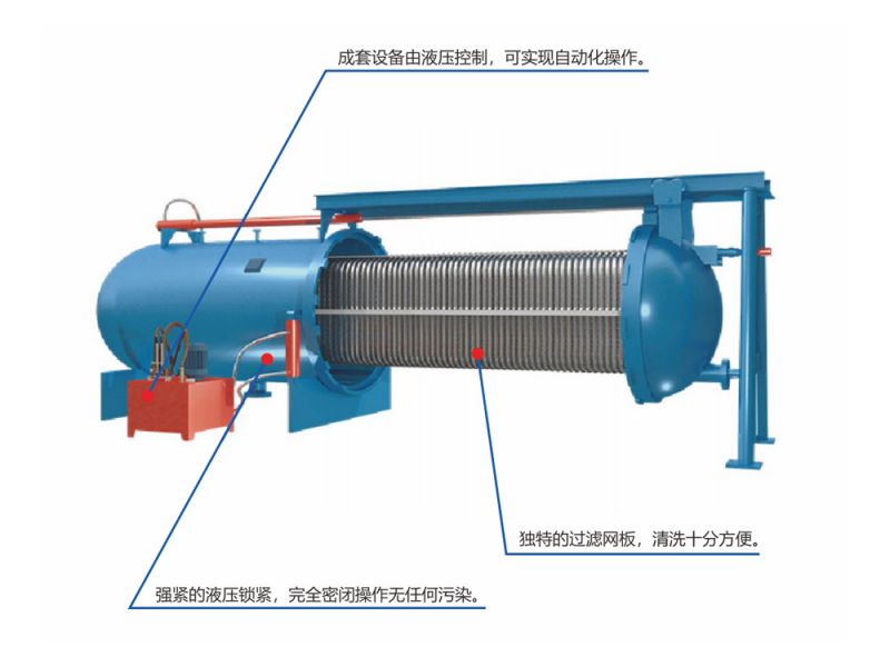 臥式葉片過濾機